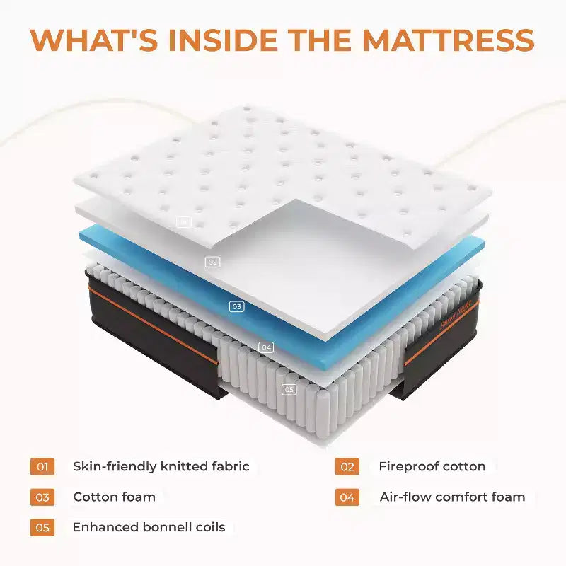 Matelas hybride à mémoire de forme mi-ferme de 10/12/14/16 pouces infusé de gel rafraîchissant